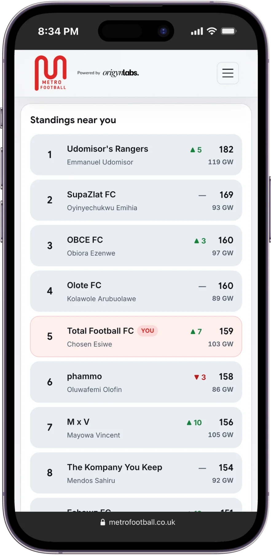 FPL mini league standings displayed on a mobile phone.