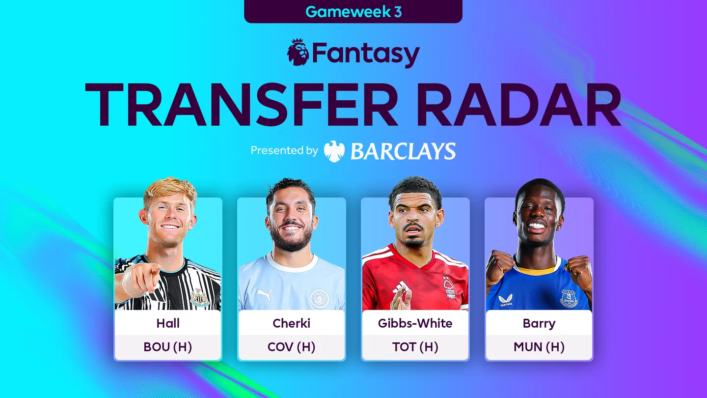 See the four players being backed to score big in this season