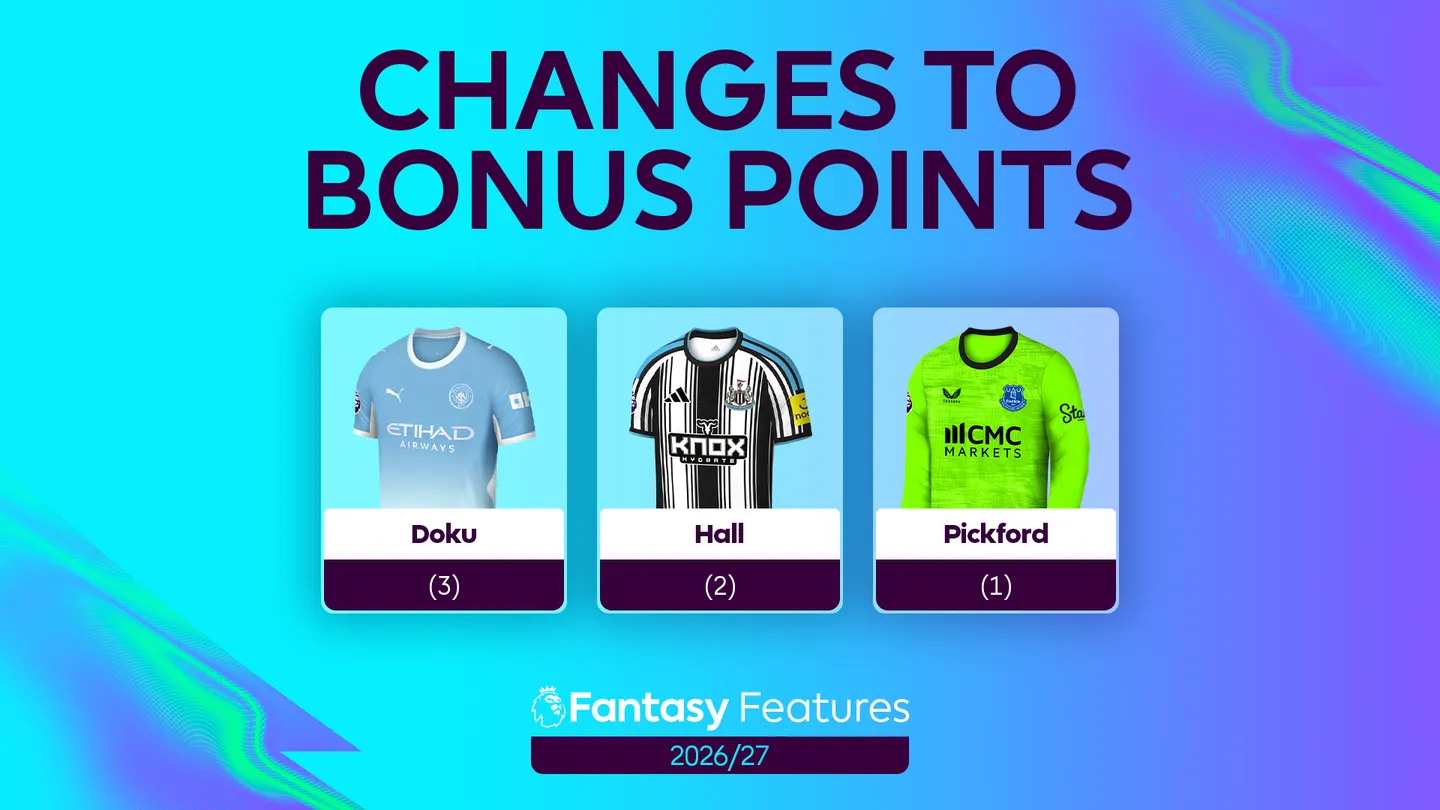 FPL bonus points are extra points awarded to the best-performing players in each Premier League match.